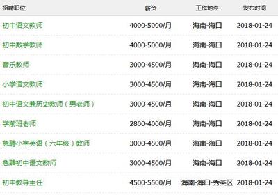 海口市城西實驗學校2018年招聘教師信息