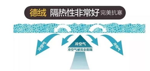 冷空氣“促銷” 滿30降15，?？诘恼衅甘袌鰹楹巍胺€中有升”？